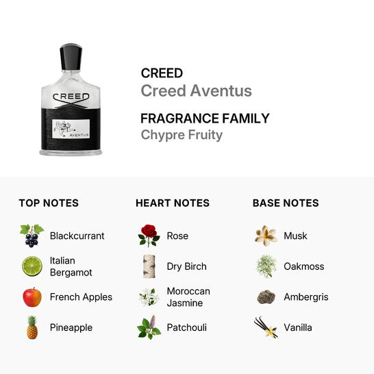 Creed  Aventus / EDP Spray 3.3 oz (100 ml) (m)