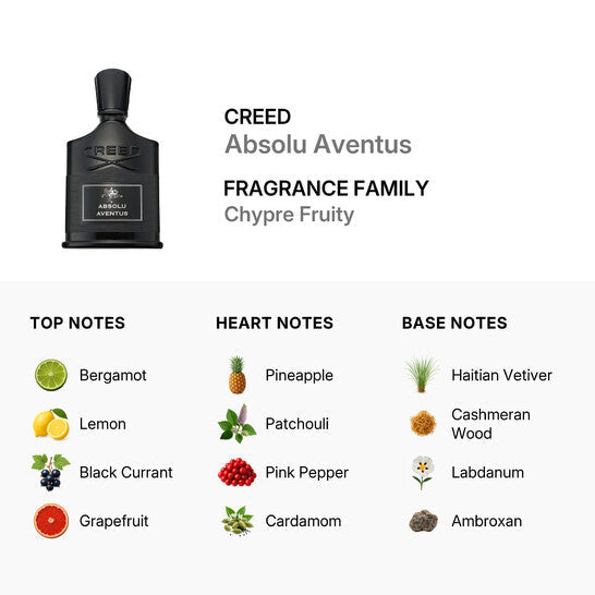 Creed  Men's Absolu Aventus EDP Spray 3.4 oz Fragrances