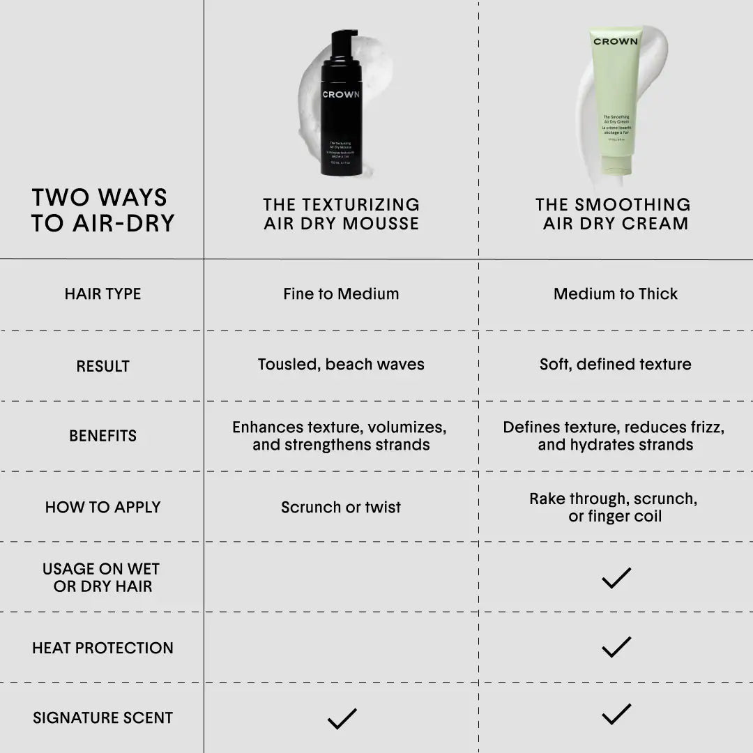 Crown Affair  The Mini Air Dry Mousse Ritual Hair Set for Volume and Texture